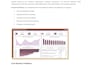 create a power bi dashboard and data analysis
